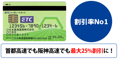 割引率No1!!!首都高速でも阪神高速でも  最大20%割引に！